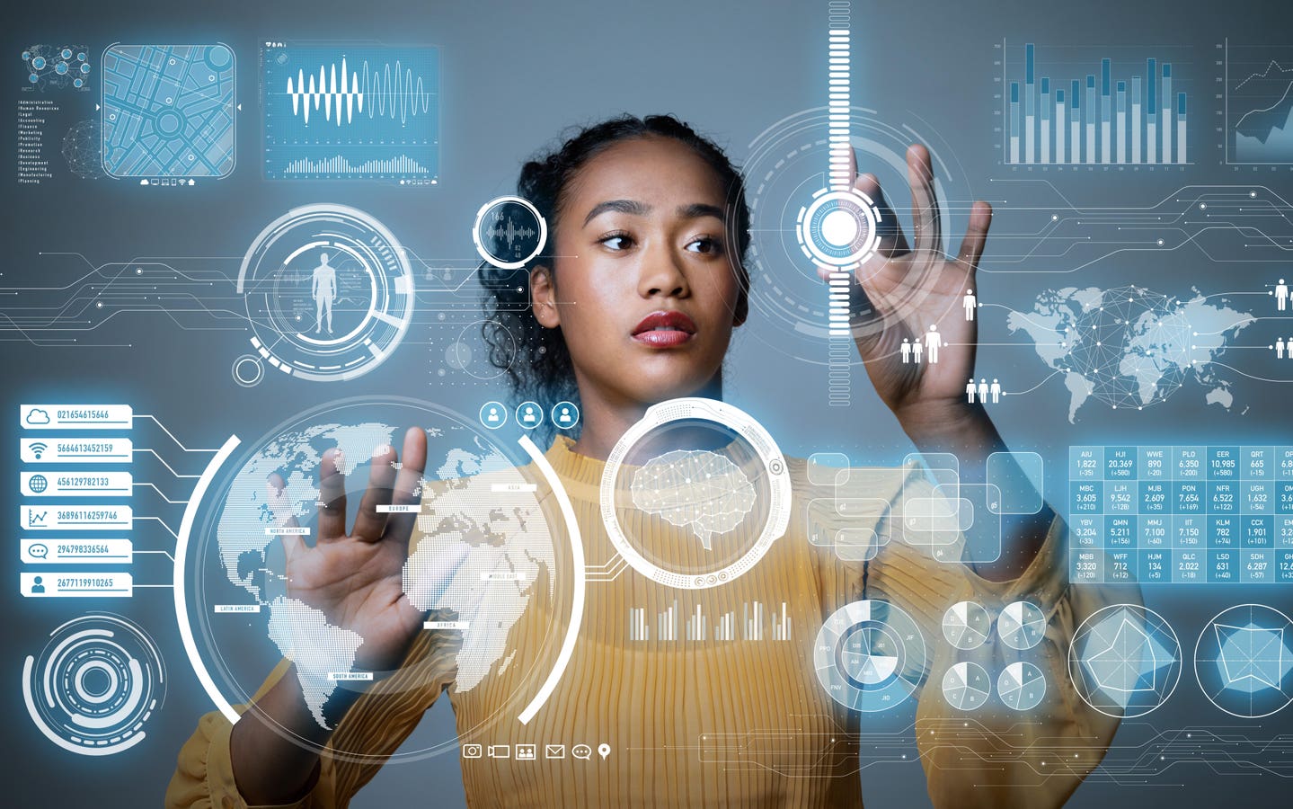The 2026 Playbook: Leveraging CE 65 for Hyper-Personalized B2B and Retail Customer Experience Automation