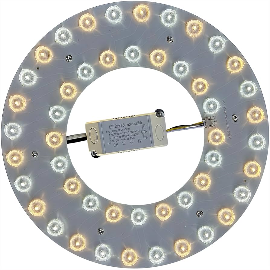 CE 65 upgrade