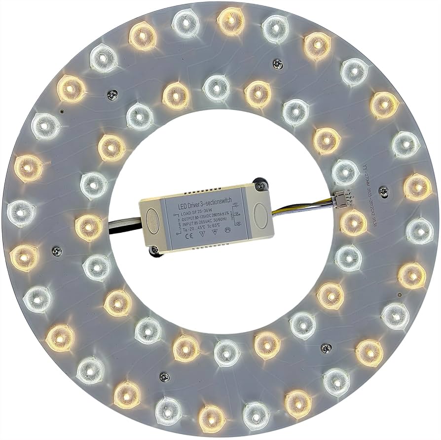 CE 65 upgrade
