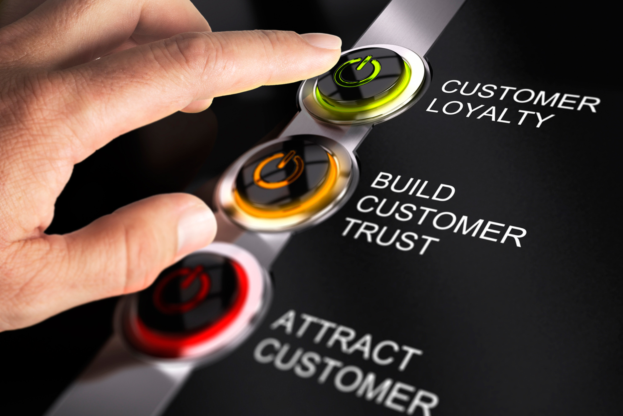 integrated CRM customer experience