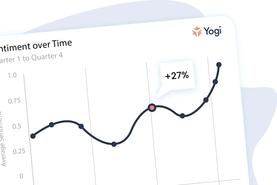 emotion analytics graph