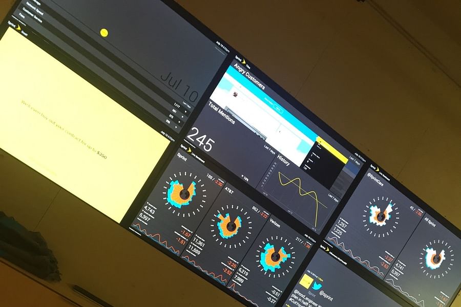 Brandwatch analytics