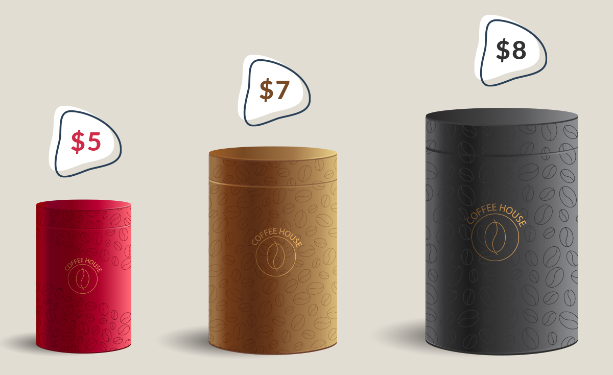 decoy effect in pricing