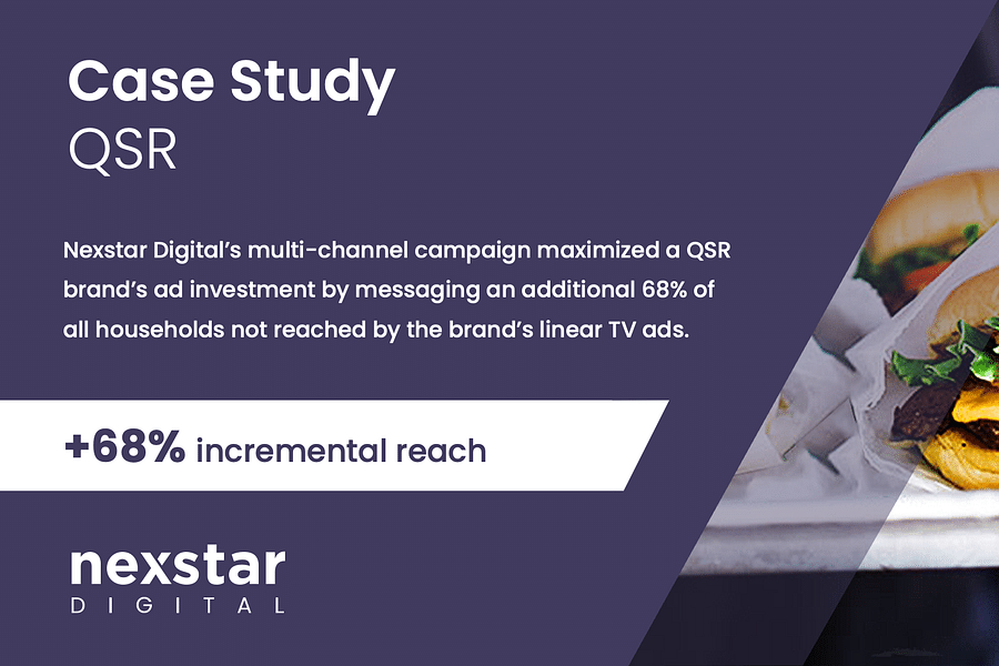digital marketing case study